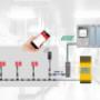 Smart Safety System od BERNSTEIN/AUTOMATECH
