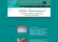 Axel Electronics i Janusz Struczak