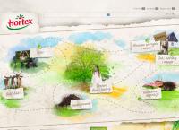 Hortex Holding S.a.