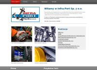 Infra-Port. Sp. Z O.o.