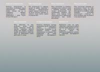ITC Org Pl. Sp. z o.o.