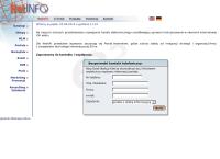 Netinfo. Sp. Z O.o.