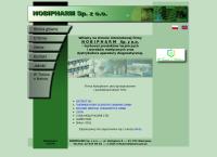 Nobipharm. Sp. Z O.o.