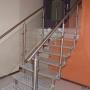 balustrady szklane, szkło hartowane, szkło VSG