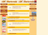 Abc Hurtownia Części Zamiennych Andrzej Chojkowski