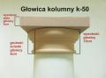 głowica kolumny k-50