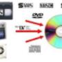 przegrywanie nośników magnetycznych na CD i DVD