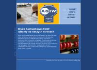 Agiw. Produkcja art. metalowych