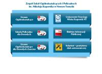 Liceum Ogólnokształcące Im. m. Kopernika
