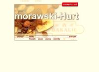 Morawski-Hurt. Morawski M.
