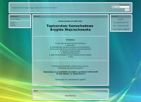Wojciechowski Robert. Tapicerstwo Samochodowe