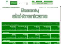 System. Elementy elektroniczne