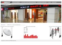 Esot Security Systems. Sp. Z O.o.