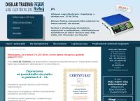 "digilab Trading"