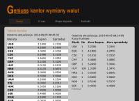 Geniuss Kantor wymiany walut