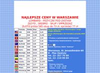 Strona internetowa z Kantor Wymiany Walut \"Zawisza\"
