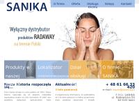 SANIKA