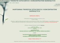 Hurtownia granulatów i koncentratów do tworzyw sztucznych