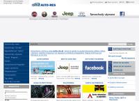 AUTO-RES Sp. z o.o. Dealer Hyundai, Fiat i Alfa Romeo