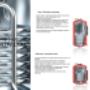 Brotje_BMR-BMK_zasobnikami_160_200_220_100_Gazowe_kotły_piece_z_zintegrowanym_zasobnikiem_c.w.u-