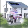 Instalacje C.O -Solarne -Ogrzewanie podłogowe