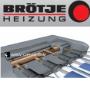 Technika_Solarna_Brotje_kolektory_słoneczne_ogrzew