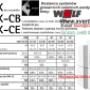 Kocioł piec Wolf stalowy CNK-CB-CE  32-63kw