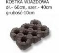PŁYTA WJAZDOWA, PŁYTA PARKINGOWA, PŁYTA JOMB