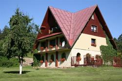 Nieruchomości Kielar. Kielar r.