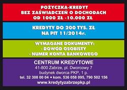 Biuro Kredytowe