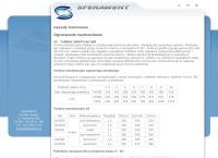 Strona internetowa z Sferawent