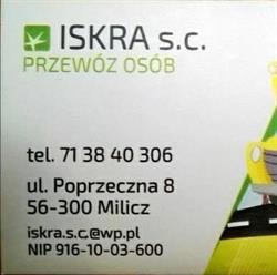 Iskra SC