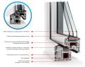 VEKA ALPHALINE 90 mm !!