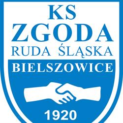 Zgoda Bielszowice. Klub Sportowy