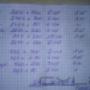 Dodane przez klienta firmy 7.11.2016