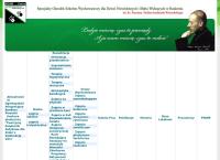 Specjalny Ośrodek Szkolno - Wychowawczy Dla Dzieci Niewidomych i Słabowidzących
