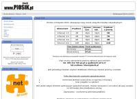 Piosik Piosik D.