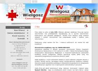 Rzeczoznawca Majątkowy Iwona Wielgosz. Wycena Nieruchomości