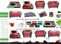 Strona internetowa z Gama  Lasery Co2, Laminaty Grawerskie, Plotery Laserowe