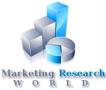 Marketing Research World