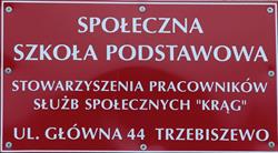 Szkoła Podstawowa