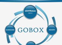 Gobox Sp.j. Ppuh