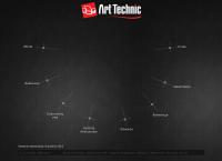 Art Technic Studio Reklamy i Wystroju Wnętrz