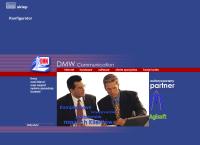 DMW Communication s.c. - Siedziba Firmy