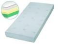MATERAC MEMO- 200X90