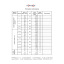 Formularz zamówienia