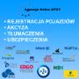 Rejestracja pojazdów