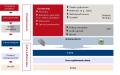 Kalkulacja form wtryskowych za pomocą programu PERFECT CalCard