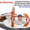All Data Recovery