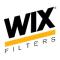 WIX